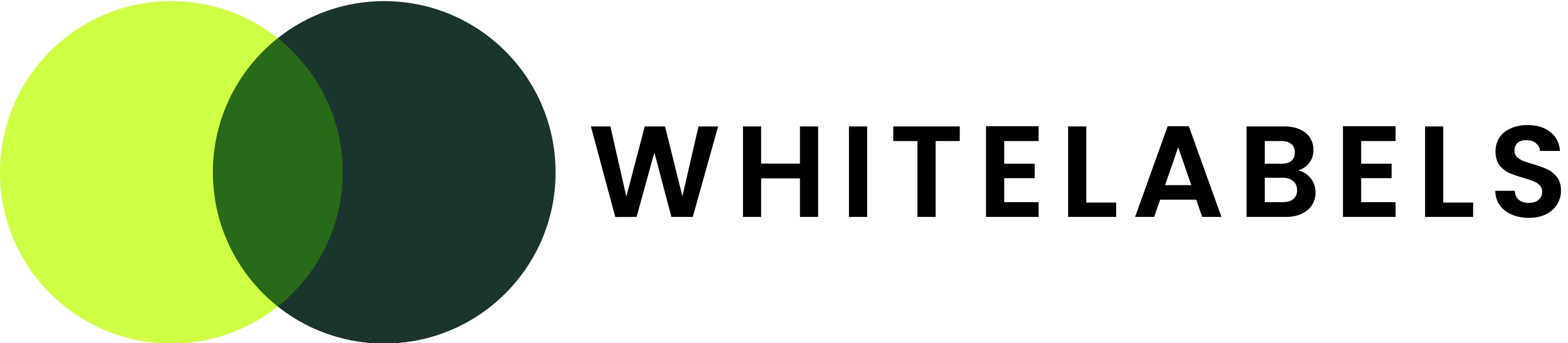 APEX
